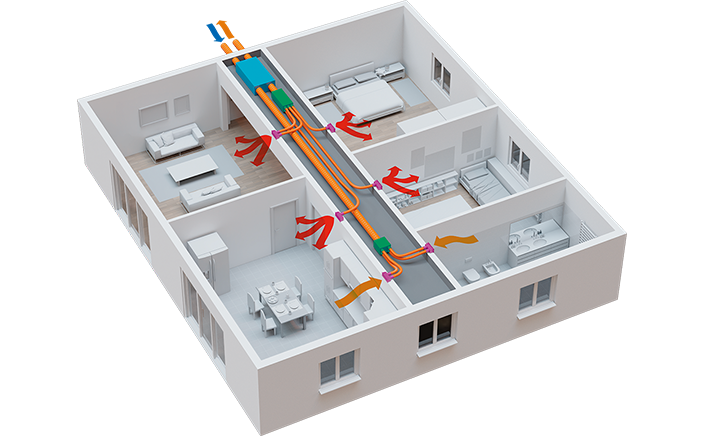 Render di un Impianto di ventilazione meccanica controllata - Esa Italy Riqualificazione Energetica