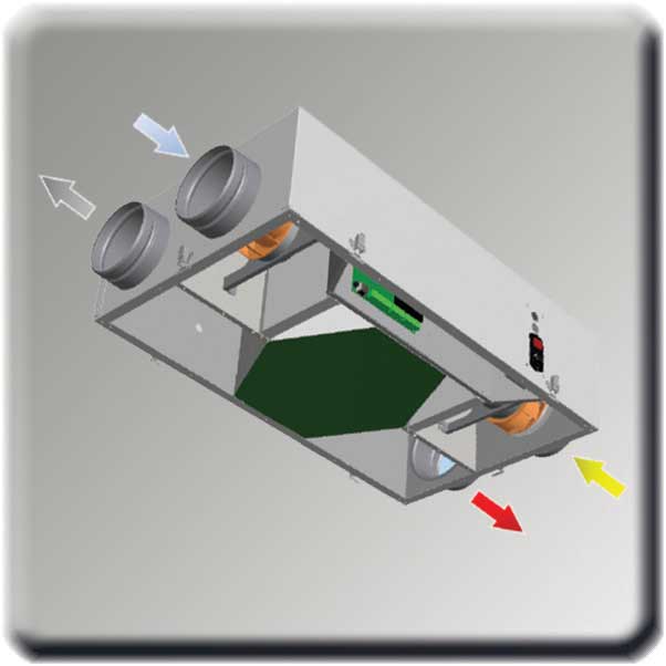 macchina per ventilazione meccanica controllata